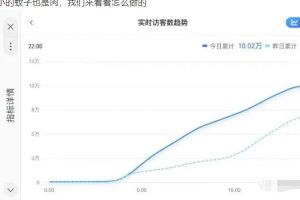 安信无货源店群教程，朋友圈那些几万访客的店是怎么做的