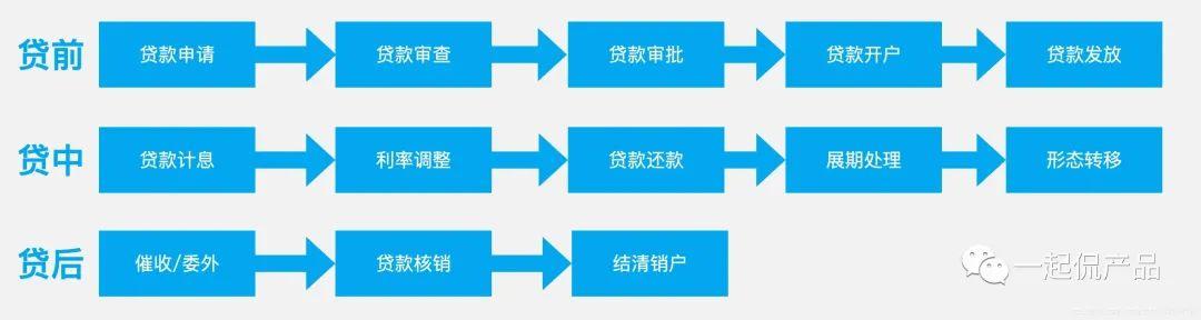 京东白条千万别提前还款苹果手机京东白条怎么提前全部还清插图1