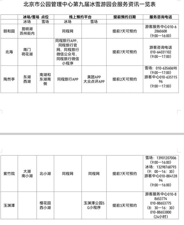 北京滑雪北京滑雪场有哪些免费插图6