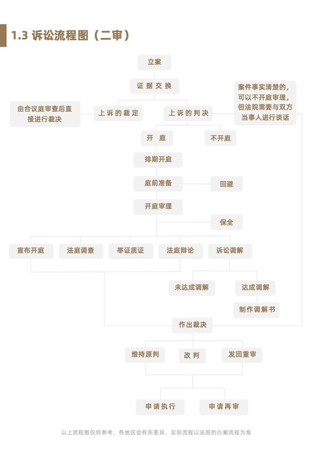 法律边缘暴利生意在法律边缘的生意插图5