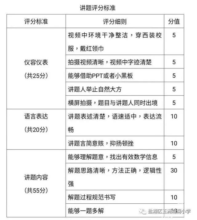 小高教学网小高教学网最新网站插图2