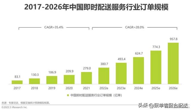 曹超跑腿是如何赚钱的曹超跑腿是如何赚钱的啊图片插图