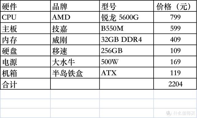 处理器的排行榜处理器的排行榜_手机有哪些插图4