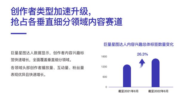 网红拍视频为何那么清晰网红都是用什么设备拍视频插图4