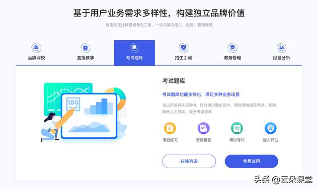 在线教育平台在线教育平台app有哪些双减后插图3