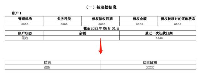 征信报告ps无痕修改电子版征信报告ps无痕修改怎么弄插图3