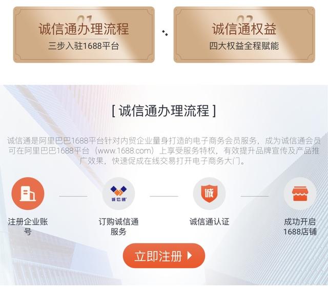 1688开店流程及费用1688开店流程及费用企业插图5