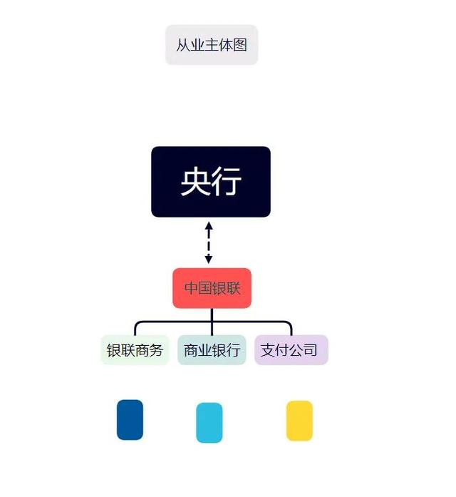 昆明pos机办理昆明pos机办理多少钱插图