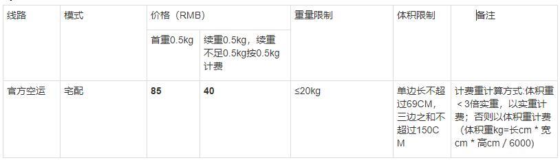 淘宝快递合作价格表淘宝快递合作价格表一般多少钱一件插图3