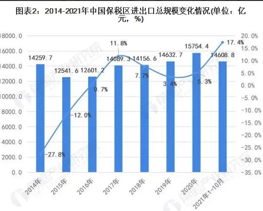 亚马逊跨境电商可靠吗亚马逊跨境电商开店流程及费用可靠吗插图2