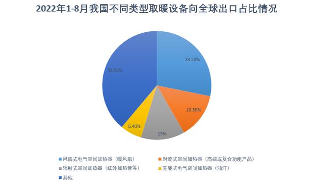 亚马逊跨境电商可靠吗亚马逊跨境电商开店流程及费用可靠吗插图3