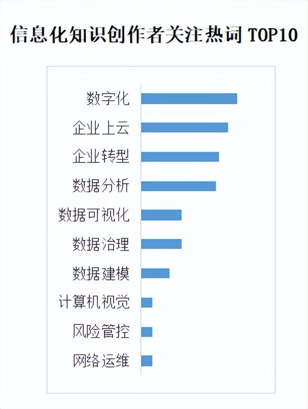 商业新知新知商贸有限公司插图3