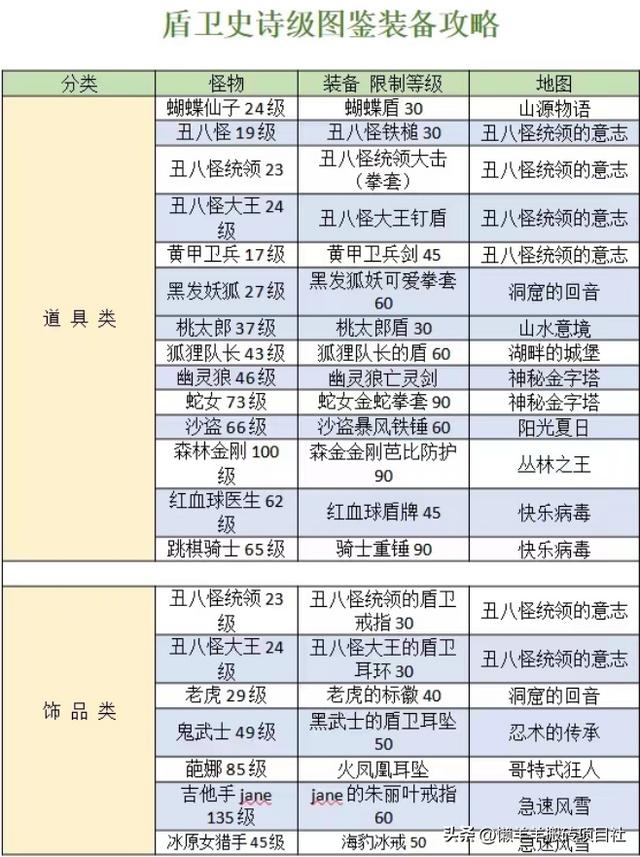 全自动挂机赚钱—天40元全自动挂机赚钱一天40元是真的吗插图6