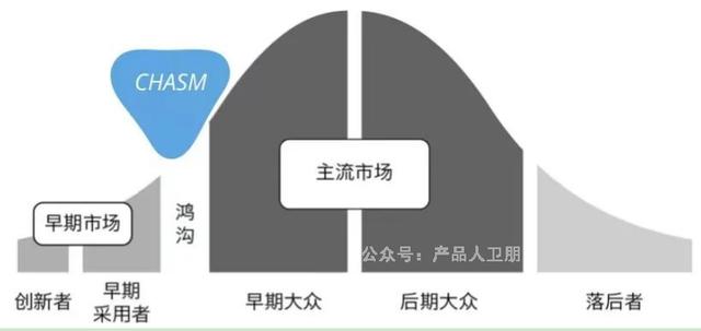 自媒体行业自媒体行业的发展现状与前景论文插图1