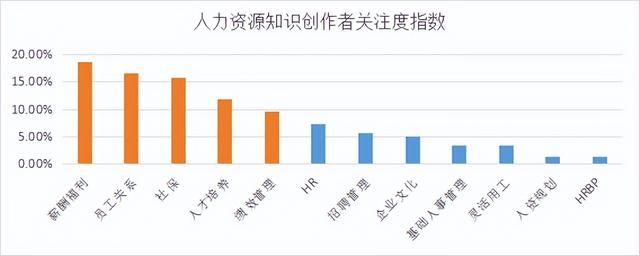 商业新知商业新知官网插图3