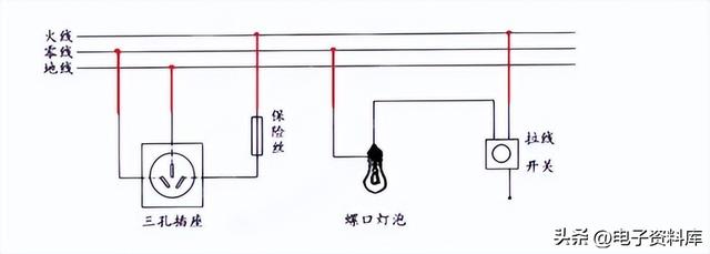 示波器使用方法步骤图解仿真示波器的使用方法图解插图5