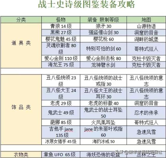 全自动挂机赚钱—天40元全自动挂机赚钱一天40元是真的吗插图3