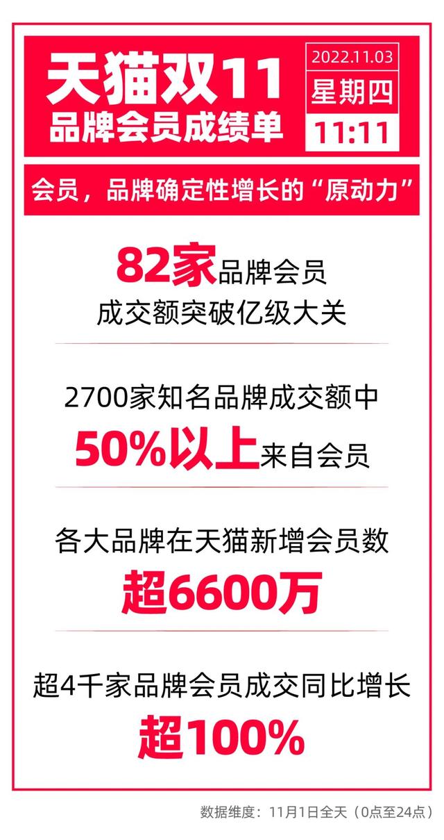 淘宝满300减30活动规则淘宝满300减30活动规则2022插图