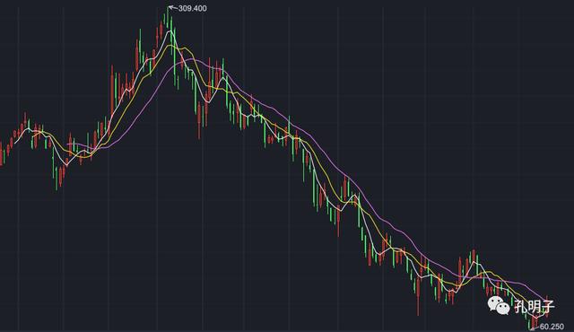 阿里p9年薪阿里p9年薪大概多少钱插图1