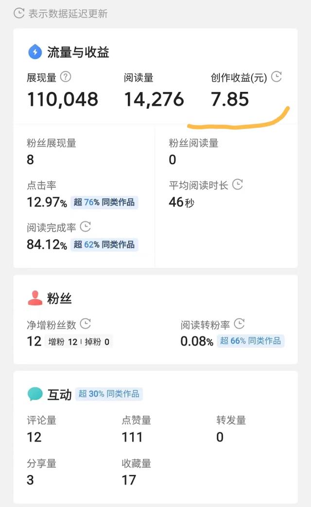 短视频播放量怎么赚钱短视频怎么赚钱2022插图1