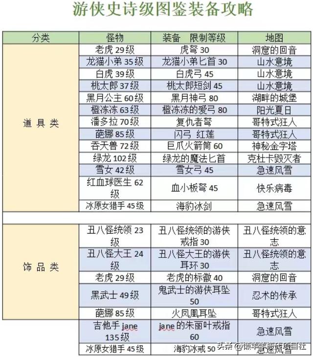 全自动挂机赚钱—天40元全自动挂机赚钱一天40元是真的吗插图4