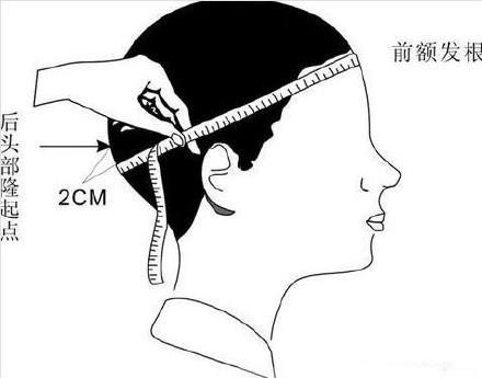 正常腰围标准对照表女正常腰围标准对照表男插图4