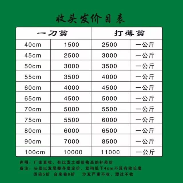 冷门生意有哪些十大冷门生意利润高冷门的生意有哪些插图3