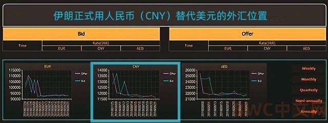 中国到底缺不缺石油中国发现特大油田800万亿吨插图5