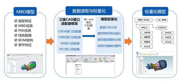 viewer软件slideviewer软件插图3