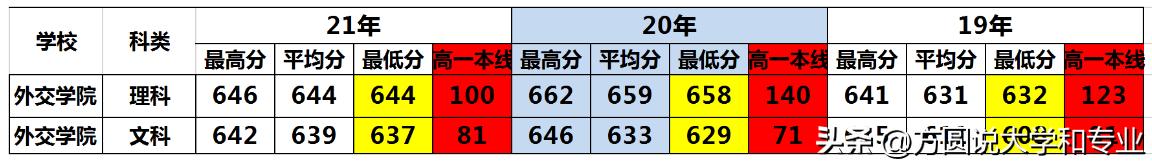 中国的三所玄学学校749局插图3