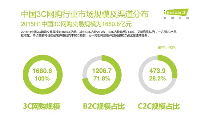 京东实名认证不是本人怎么改京东实名认证不是本人怎么改_知乎插图2