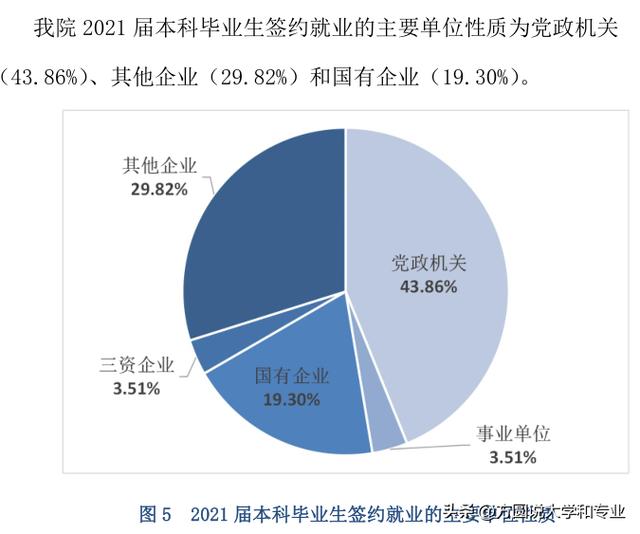 中国的三所玄学学校749局插图