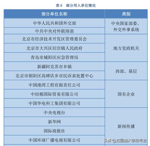 中国的三所玄学学校749局插图2