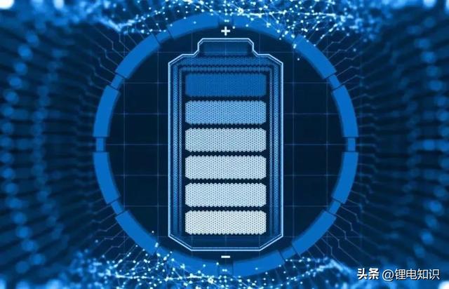 回收期回收期怎么算插图4