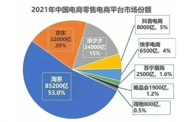 京东实名认证不是本人怎么改京东实名认证不是本人怎么改_知乎插图4