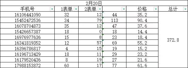 外面收费1888的淘低价自动下单挂机项目 轻松日赚500 【自动脚本 详细教程】插图2