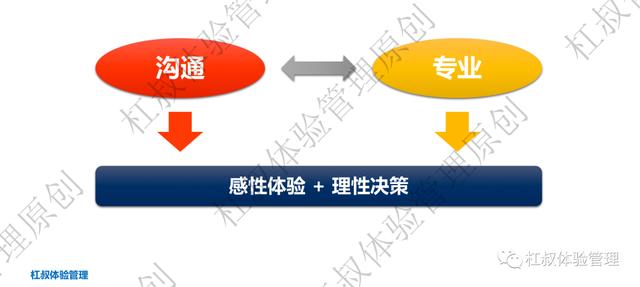 做客服电脑要学会哪些客服快捷回复短语大全插图7