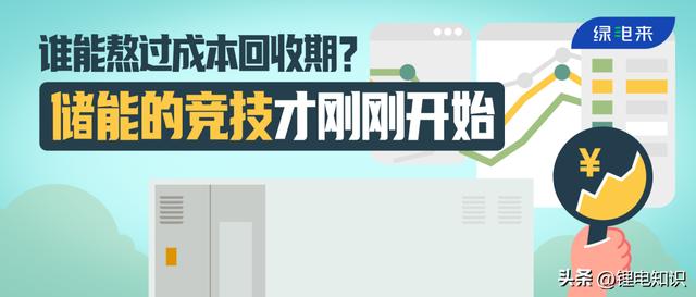 回收期回收期怎么算插图