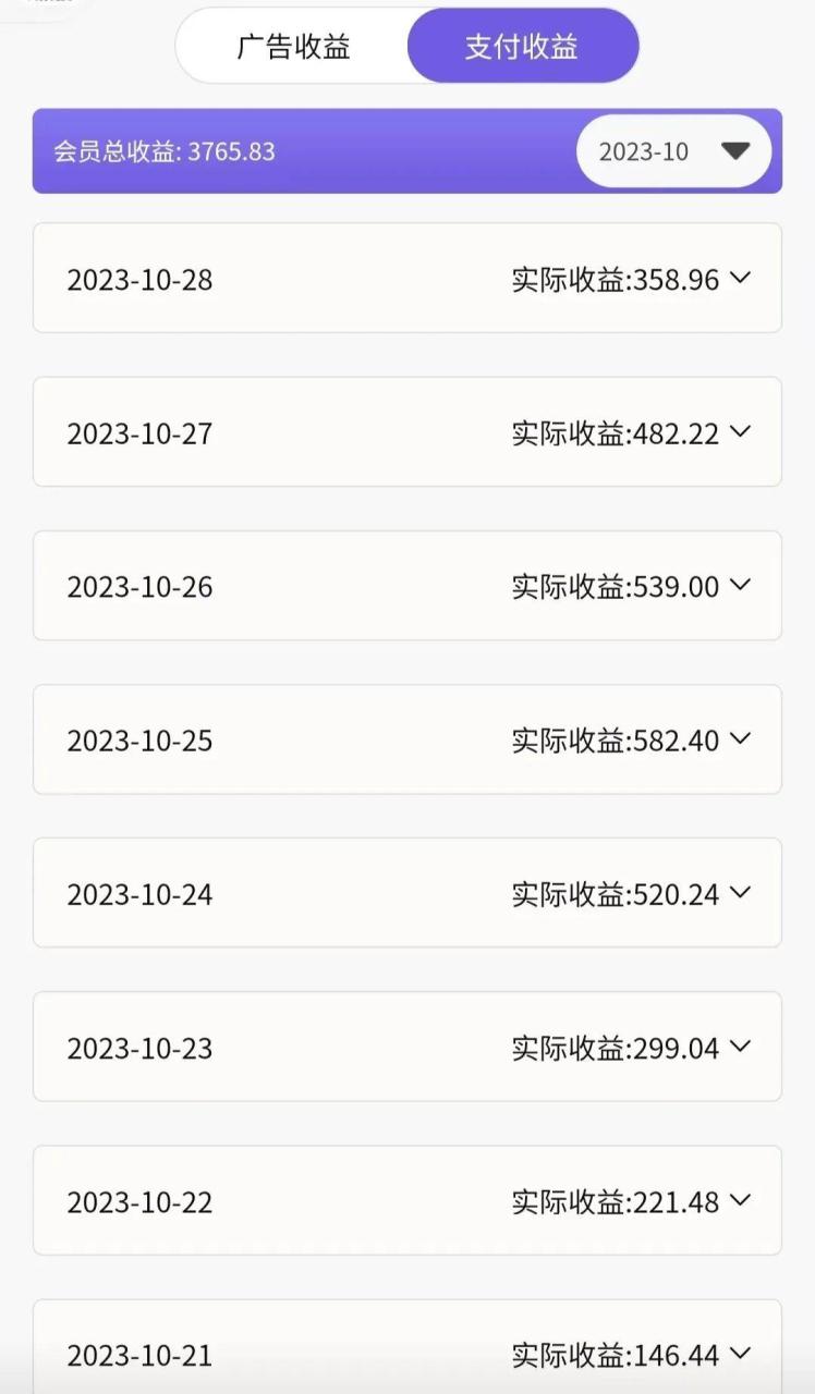 神图君双项玩法5w播放收益3000插图1