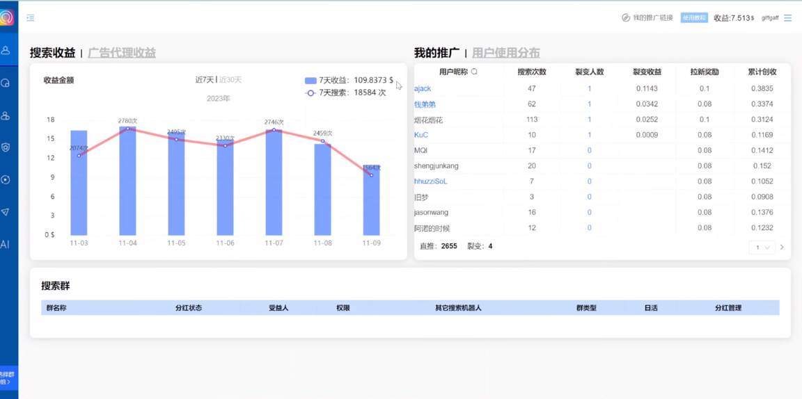 独家技巧！电报运营新风口，免费发送器 会员技巧，赚钱就是这么简单！插图2