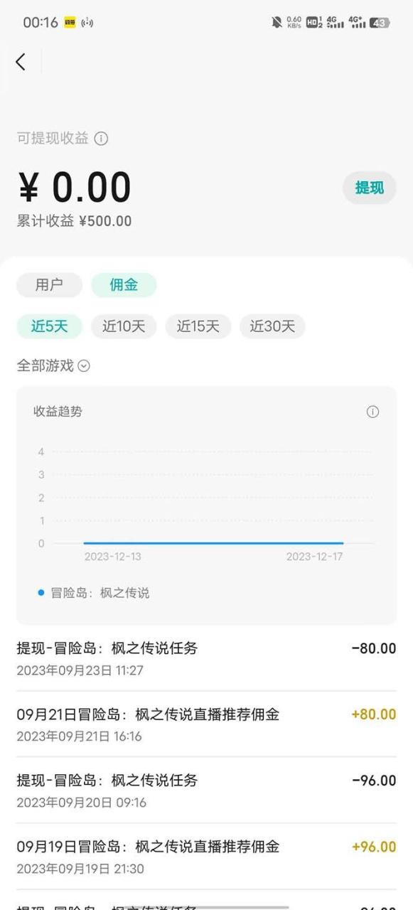 微信视频号无人直播零粉变现，全网首发每天暴力掘金四五百插图3