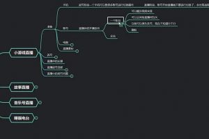 臻曦联盟无人直播小游戏推广项目玩法详解【视频课程】